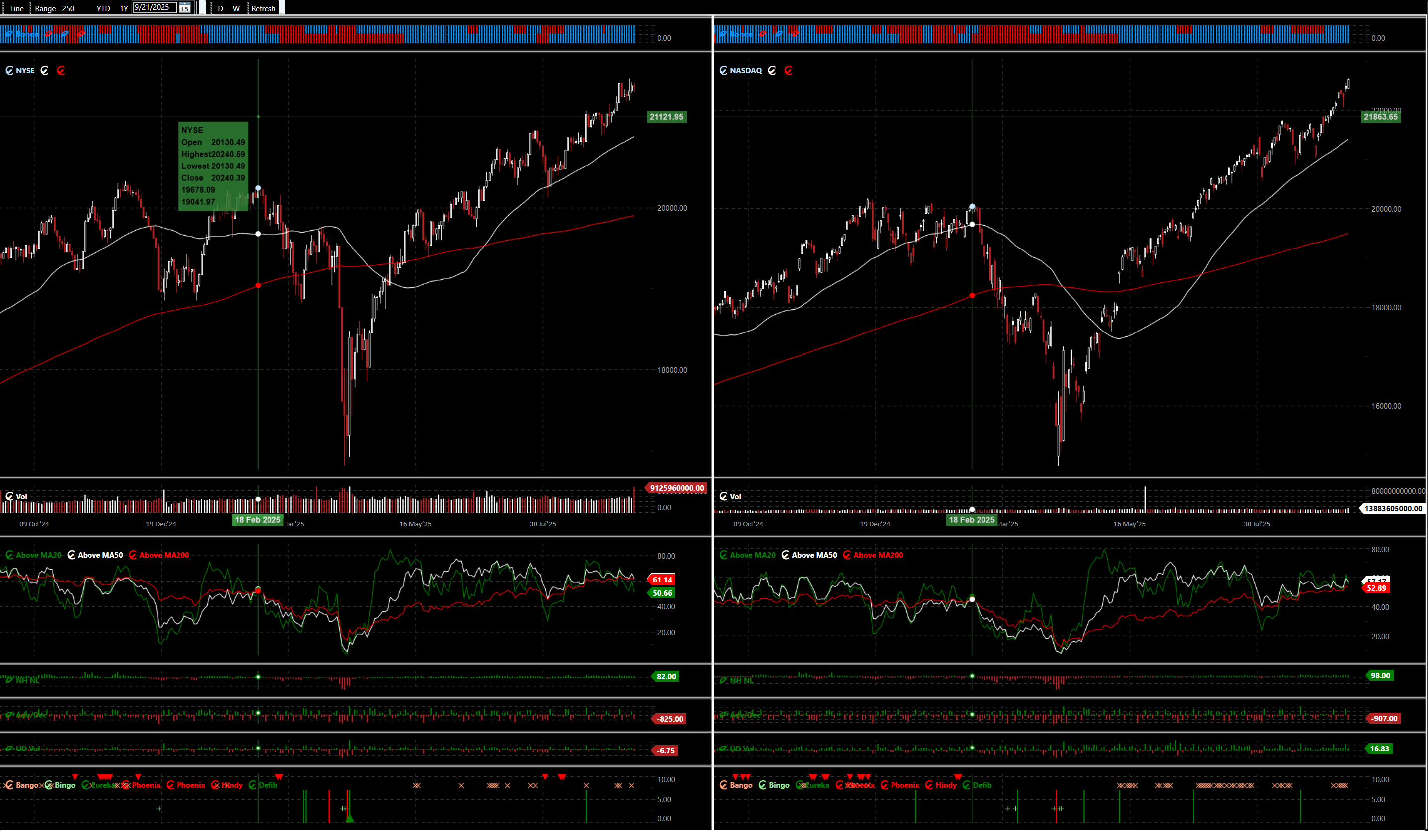 Market Breadth Tools Icon